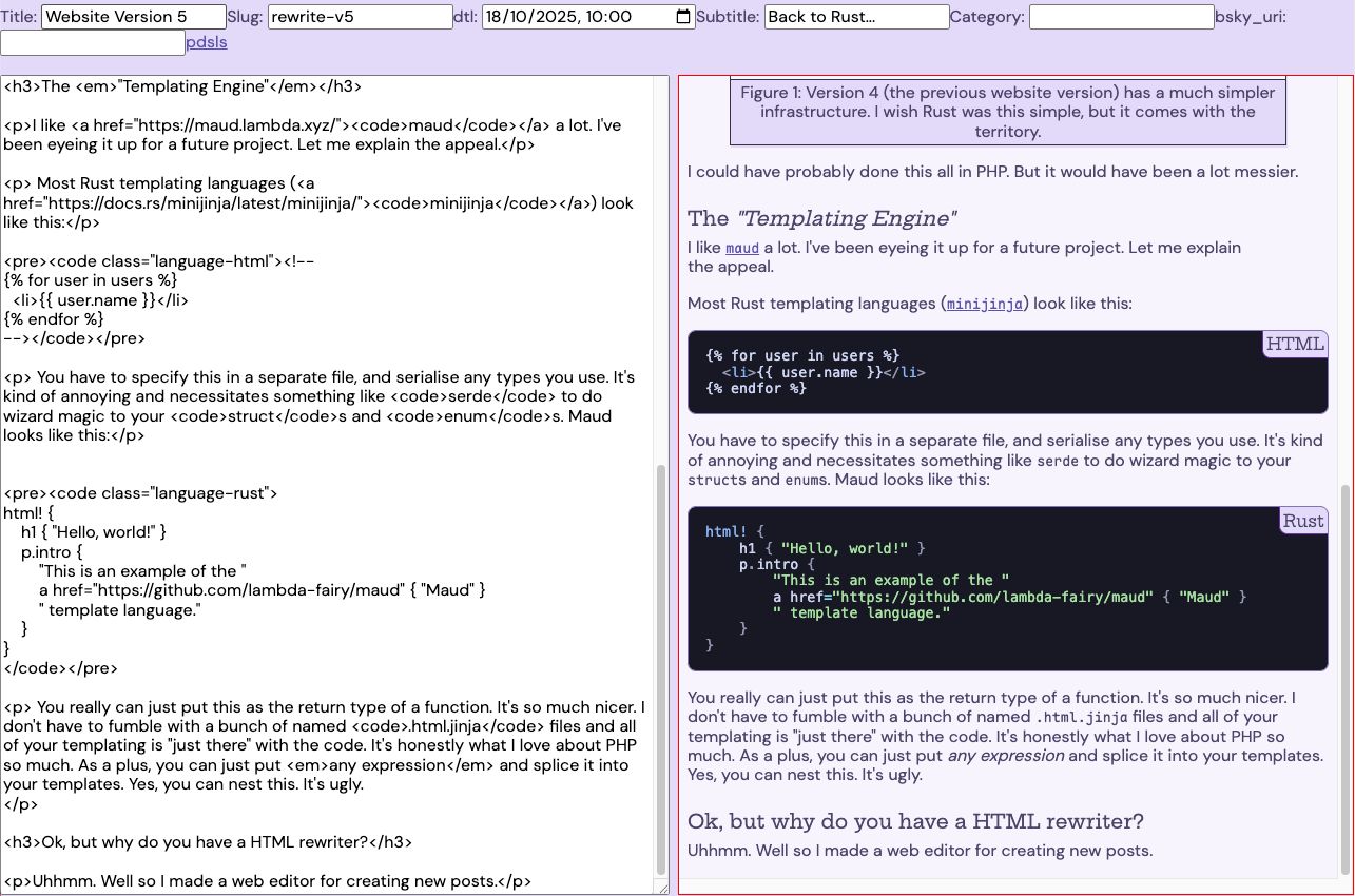 a screenshot of the post creator of my website. there are two panels, with an editor and a preview.